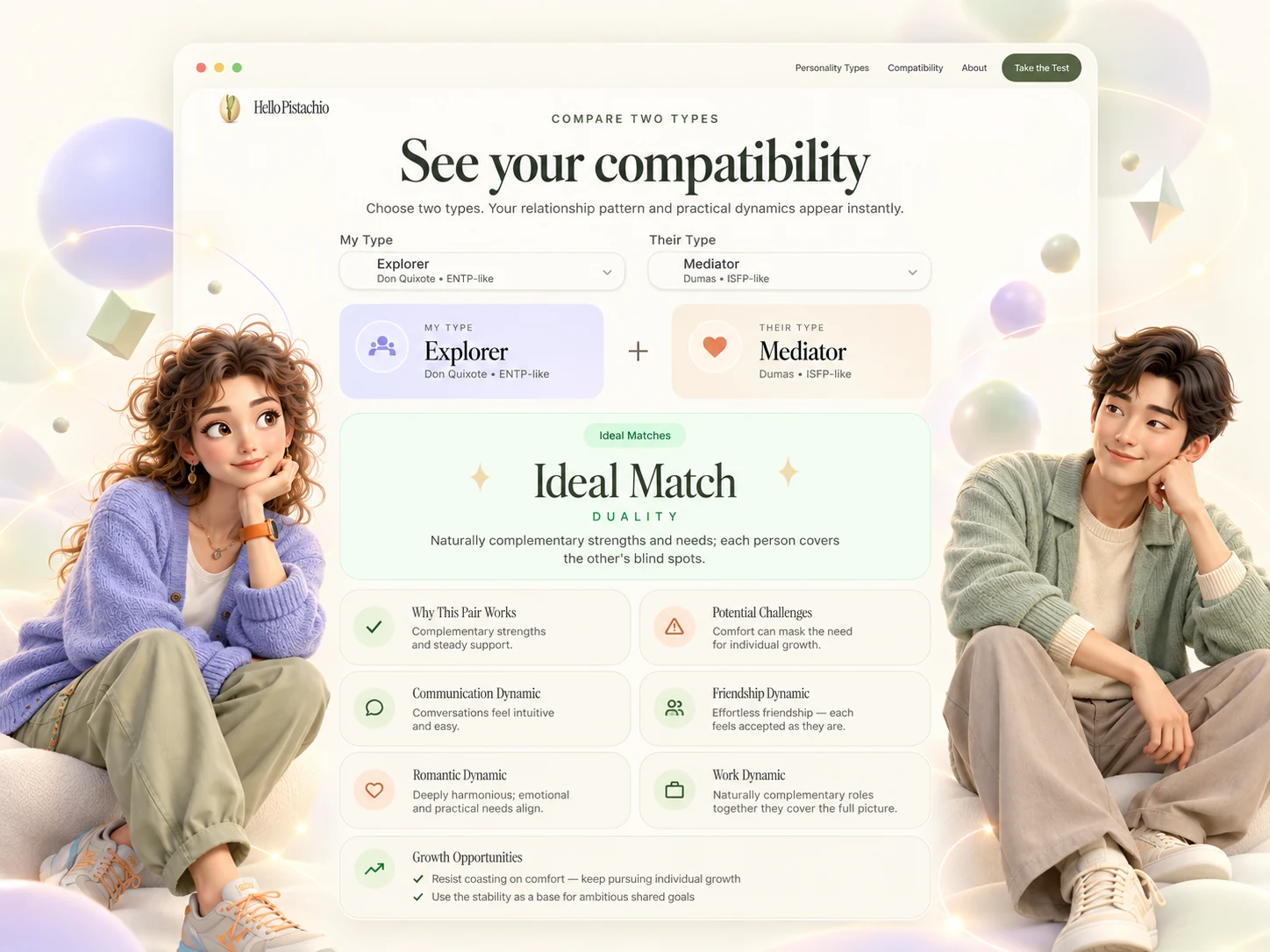探索者与调和者的性格匹配示意图。